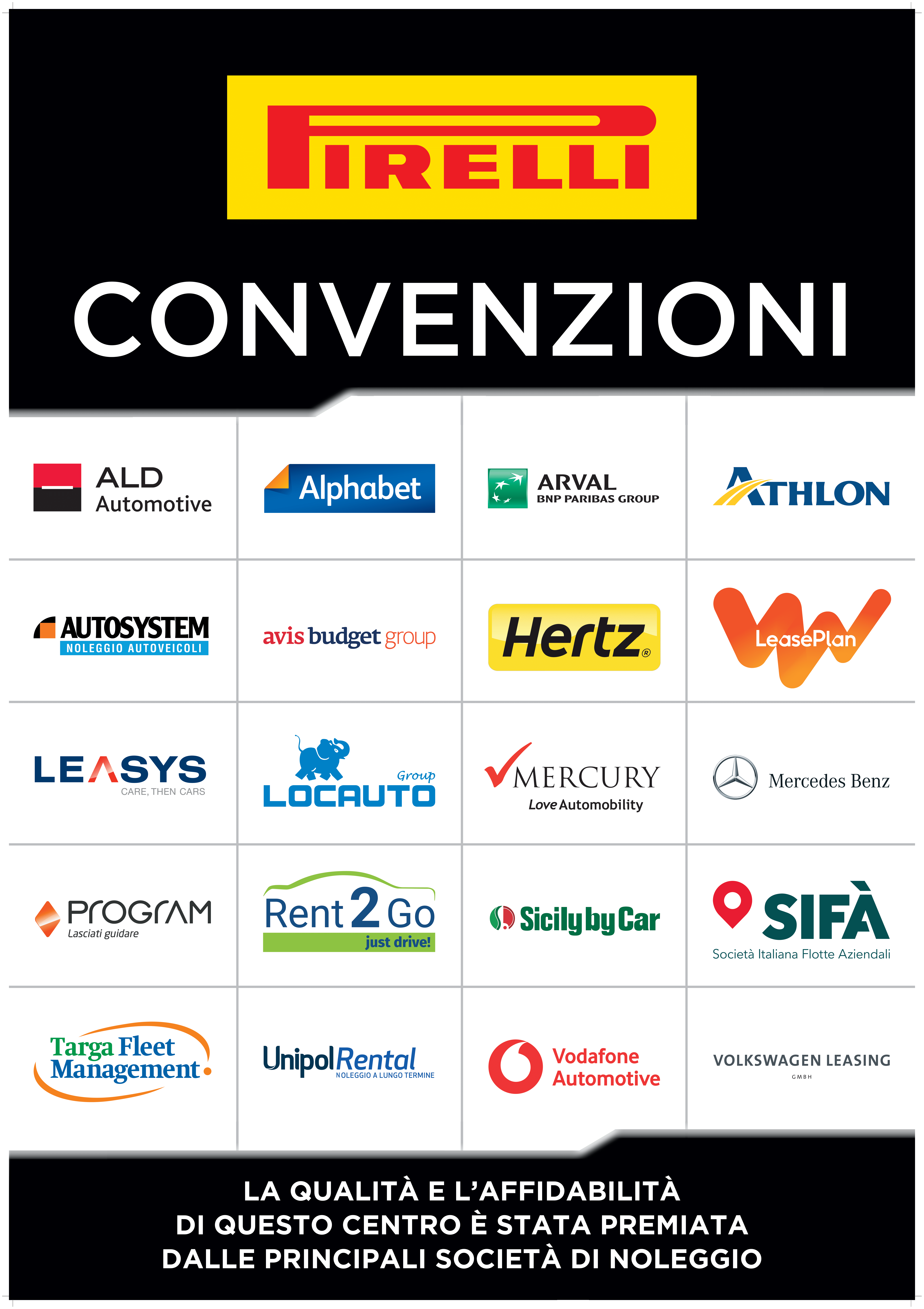 Pirelli Convenzioni - Le principali aziende di leasing e noleggio